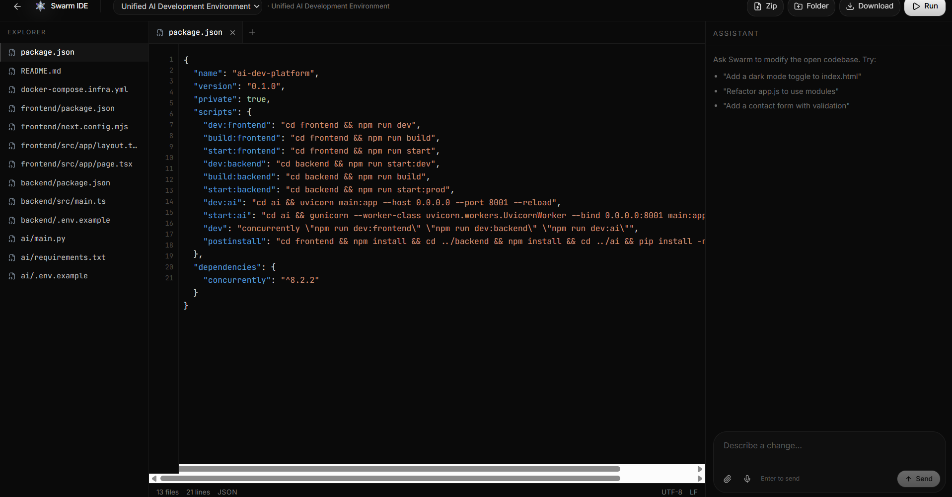 Dependency tree map